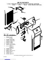 Предварительный просмотр 15 страницы KitchenAid KSRP25FSBL01 Parts Manual