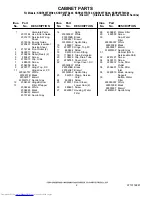 Предварительный просмотр 2 страницы KitchenAid KSRP25FTBL00 Parts List