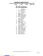 Preview for 6 page of KitchenAid KSRS25CKBL01 Parts List