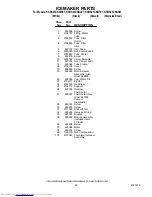 Preview for 20 page of KitchenAid KSRS25CKBL01 Parts List