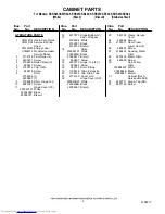 Preview for 2 page of KitchenAid KSRS25CKBL02 Parts Manual