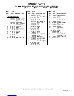 Preview for 2 page of KitchenAid KSRS25CKBL03 Parts List