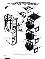 Предварительный просмотр 5 страницы KitchenAid KSRS25CNBL00 Parts Manual