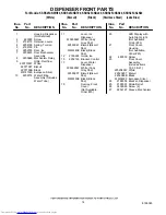 Предварительный просмотр 14 страницы KitchenAid KSRS25CNBL00 Parts Manual