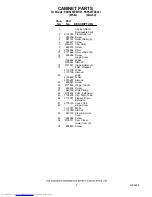 Preview for 2 page of KitchenAid KSRS25FDAL01 Parts List