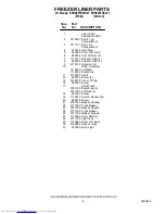 Preview for 8 page of KitchenAid KSRS25FDAL01 Parts List