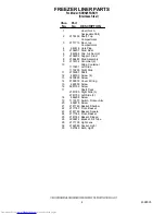 Preview for 6 page of KitchenAid KSRS25FGSS11 Parts List