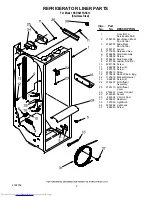 Preview for 3 page of KitchenAid KSRS25FGSS13 Cabinet Parts