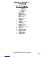 Preview for 6 page of KitchenAid KSRS25FGSS15 Parts List