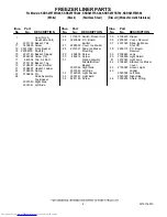 Предварительный просмотр 6 страницы KitchenAid KSRS25FTBL00 Parts List