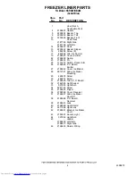 Preview for 6 page of KitchenAid KSRS25IHBU02 Parts List