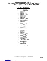 Preview for 6 page of KitchenAid KSRS25IKBL01 Parts List