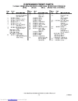 Preview for 14 page of KitchenAid KSRS25ILBL00 Cabinet Parts