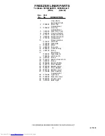 Preview for 6 page of KitchenAid KSRS25QAAL11 Parts List