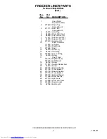 Preview for 6 page of KitchenAid KSRS25QFBL00 Parts List