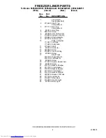 Preview for 6 page of KitchenAid KSRS25QGAL05 Cabinet Parts