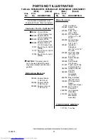 Preview for 21 page of KitchenAid KSRS25QGAL05 Cabinet Parts