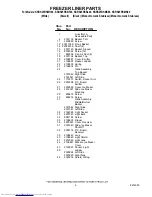 Preview for 6 page of KitchenAid KSRS25RSBL00 Parts List