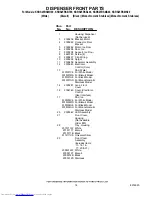 Preview for 14 page of KitchenAid KSRS25RSBL00 Parts List