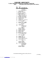 Preview for 6 page of KitchenAid KSRS25RVBL01 Parts Manual