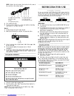 Предварительный просмотр 5 страницы KitchenAid KSRV22FVBL - Architect II Series 21.6 Cub User Instructions