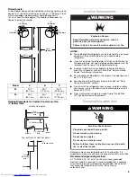 Предварительный просмотр 5 страницы KitchenAid KSRV22FVMS - 21.6 cu. Ft. Refrigerator Installation Instructions Manual