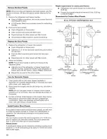 Preview for 10 page of KitchenAid KSRW25CRSS02 Use & Care Manual