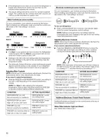 Preview for 12 page of KitchenAid KSRW25CRSS02 Use & Care Manual