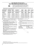 Preview for 14 page of KitchenAid KSRX25FVBL02 User Instructions