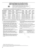 Preview for 30 page of KitchenAid KSRX25FVBL02 User Instructions