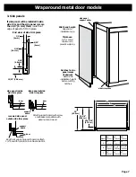 Предварительный просмотр 7 страницы KitchenAid KSSC36FJB00 Installation Instructions Manual