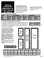 Предварительный просмотр 17 страницы KitchenAid KSSC36FJB00 Installation Instructions Manual