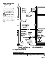 Предварительный просмотр 27 страницы KitchenAid KSSC36FJB00 Installation Instructions Manual