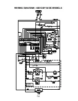 Предварительный просмотр 68 страницы KitchenAid KSSC36FKB00 Technical Education