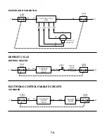 Предварительный просмотр 70 страницы KitchenAid KSSC36FKB00 Technical Education