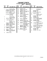 Предварительный просмотр 2 страницы KitchenAid KSSC36FKB01 Parts List