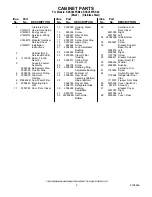 Предварительный просмотр 2 страницы KitchenAid KSSC36FKB02 Parts List