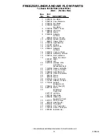 Предварительный просмотр 12 страницы KitchenAid KSSC36FKB02 Parts List