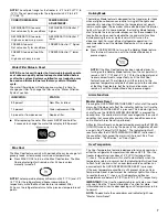 Preview for 7 page of KitchenAid KSSC36FMS00 Use & Care Manual