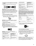 Preview for 45 page of KitchenAid KSSC36FMS00 Use & Care Manual