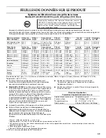 Preview for 59 page of KitchenAid KSSC36FMS00 Use & Care Manual