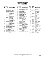 Предварительный просмотр 2 страницы KitchenAid KSSC36FMS01 Parts List