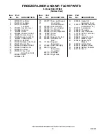 Предварительный просмотр 12 страницы KitchenAid KSSC36FMS01 Parts List