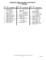 Предварительный просмотр 12 страницы KitchenAid KSSC36FMS02 Parts List