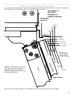 Предварительный просмотр 6 страницы KitchenAid KSSC36FT - Architect Series II 21.1 cu. Ft. Built Installation Requirements