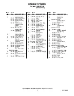 Предварительный просмотр 2 страницы KitchenAid KSSC36FTS00 Parts List