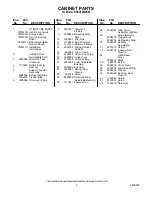 Предварительный просмотр 2 страницы KitchenAid KSSC36MHS00 Parts List