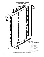 Предварительный просмотр 3 страницы KitchenAid KSSC36MHS00 Parts List