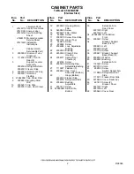 Preview for 2 page of KitchenAid KSSC36QKS01 Parts List