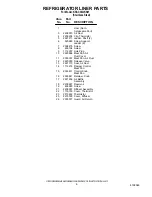 Preview for 6 page of KitchenAid KSSC36QKS01 Parts List